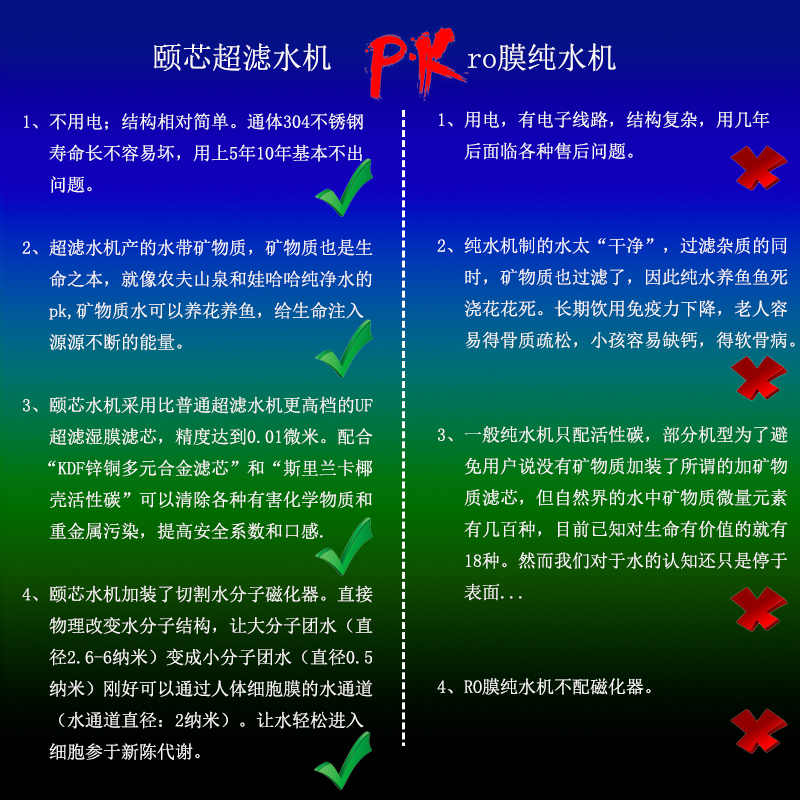 中脉颐芯净水器STBM-A型第二代升级版超滤直饮生态巴马牌整机正品 - 图1