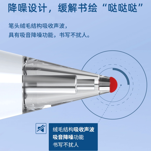适配HUAWEI M-PencilPro二三代星闪改造笔尖降噪云绒毛毡替换笔尖 - 图0