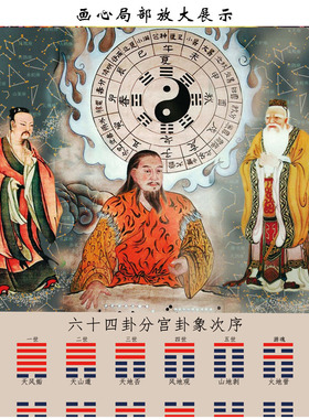 六十四卦分宫伏義孔子周文王八卦易经国学画像画供奉卷轴挂画竖版