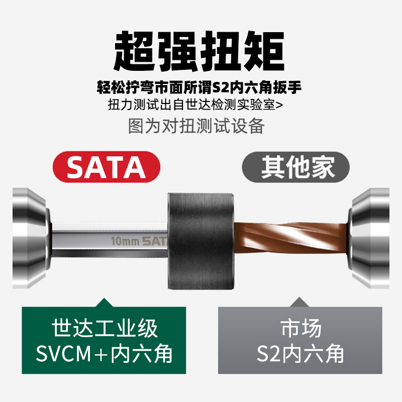 世达超硬球头内六角扳手单个2/2.5/3/4/5/6/7/8/10/12/14/17mm - 图0