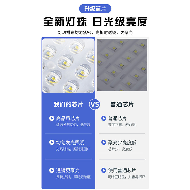 新农村12V太阳能路灯一体灯头带电池维修专用组装配件大全单卖,淘宝优惠券,粉丝福利购,淘宝优惠卷