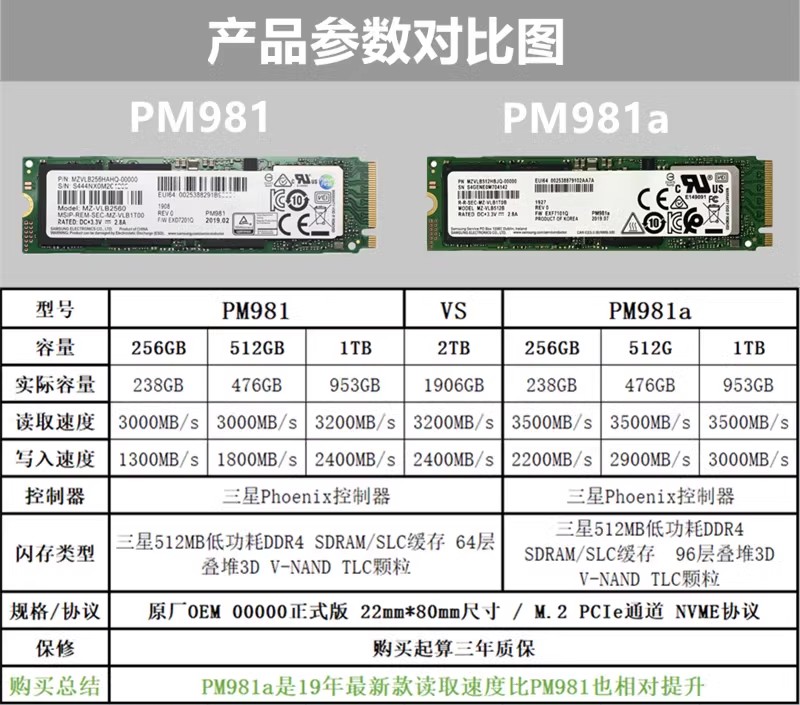 三星 PM981a NVMe 256G 1TB  PCIE 512G M.2 固态硬盘 PCIE3.0 - 图2