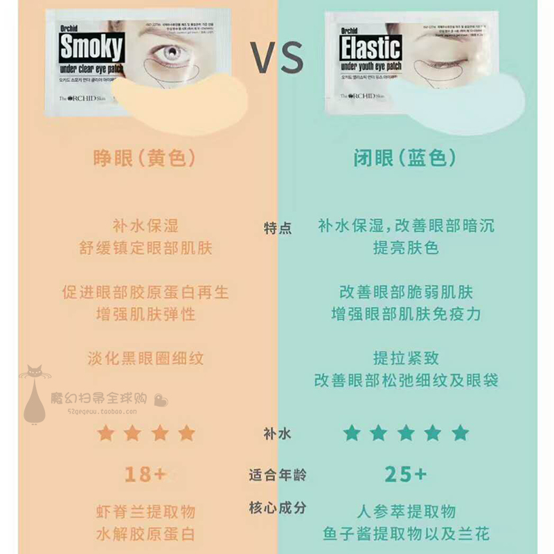 韩国蒂欧丝幽兰一品口香糖眼膜凝胶紧致去细纹黑眼圈保湿补水眼贴