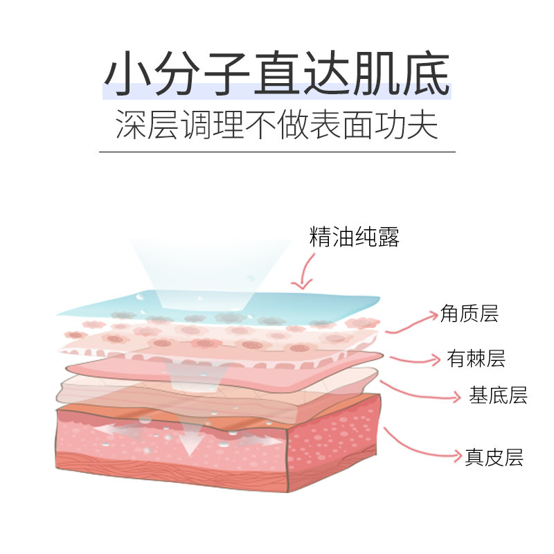 嘉媚乐马鞭草酮迷迭香薰衣草纯露 嘉媚乐纯露/花水
