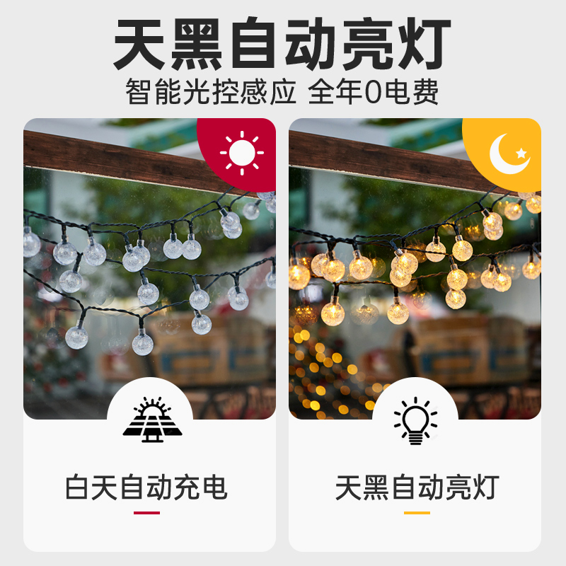 太阳能户外灯庭院家用阳台氛围装饰灯串室外防水灯带花园挂树彩灯 - 图1