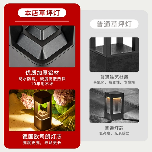 Дорожные садовые фонари на солнечной энергии, водонепроницаемый торшер для загородного дома для беседки