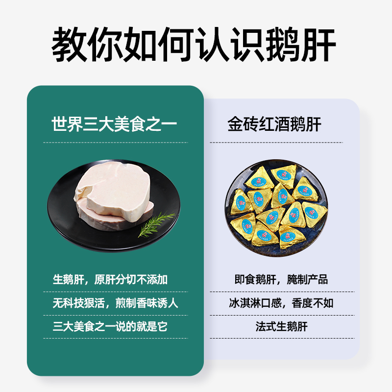 法式鹅肝新鲜A生鹅肝1000g整只鹅肝切片非法国进口鹅肝商用批发 - 图0