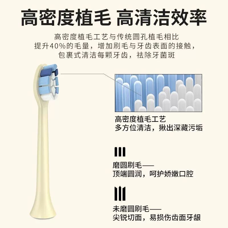 适配CareupCb02Ulike电动牙刷UB601602603替换CS01极萌CR01牙刷头 - 图0