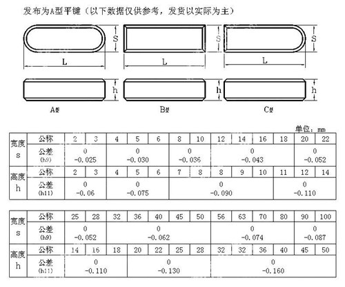 销GB1096平键销/A型键销/方键销横销轴M20*30*40*45*50*55*60*140 - 图3