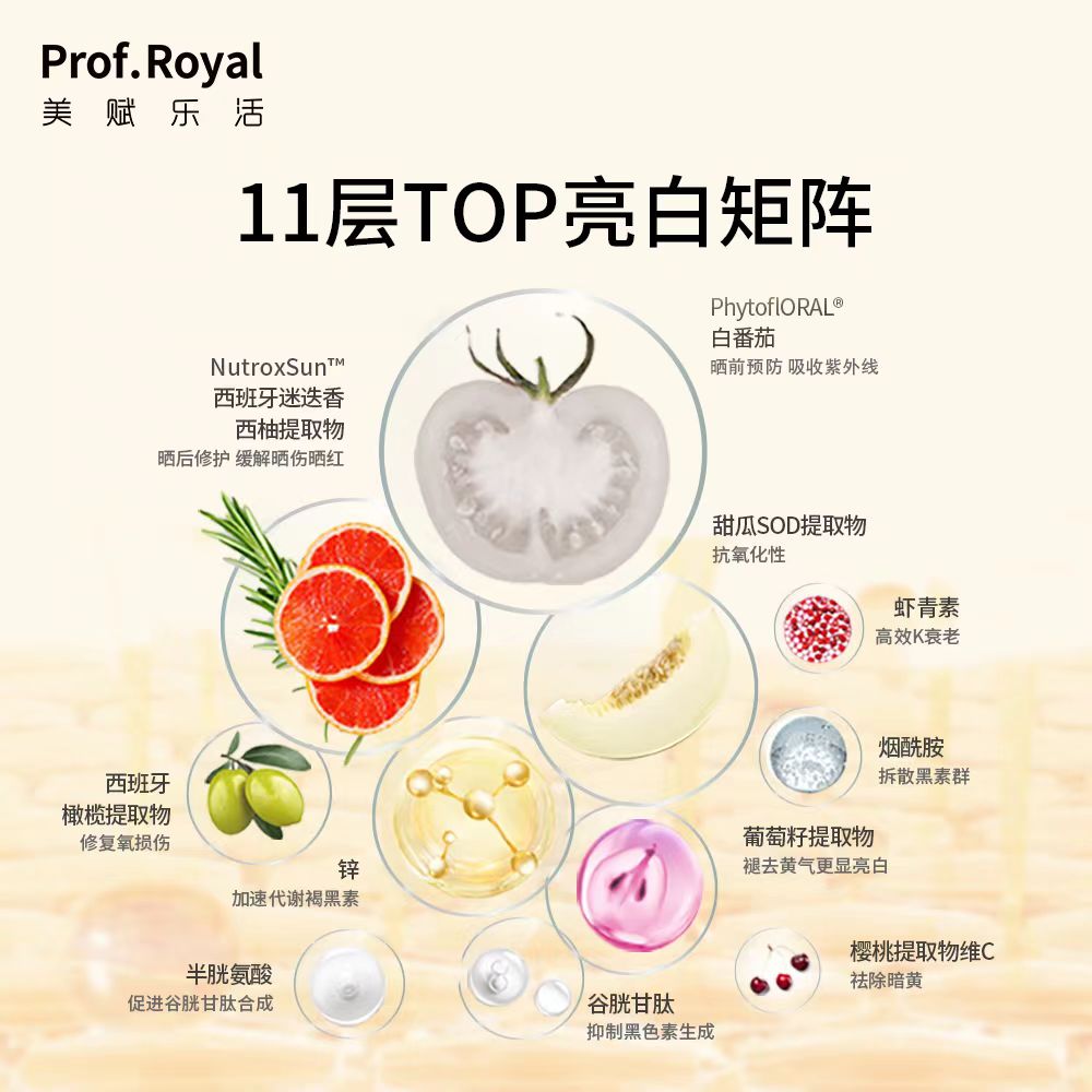 新加坡Prof.Royal美/白白番茄全身亮白内服 - 图1