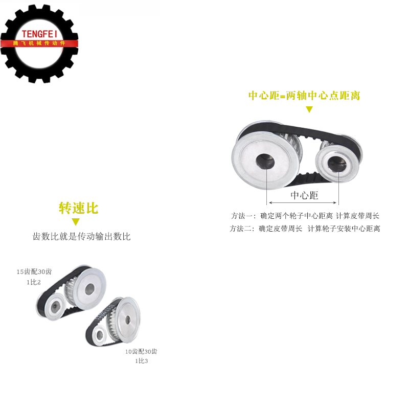 XL24齿 齿宽11/14/16/21 AF两面平 精加工内孔带键槽同步皮带轮 - 图3