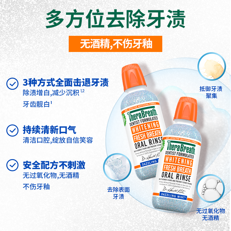 【运损秒杀】凯斯博士therabreath漱口水清新口气温和正畸牙周_TheraBreath品牌自营店_洗护清洁剂/卫生巾/纸/香薰-第2张图片-提都小院