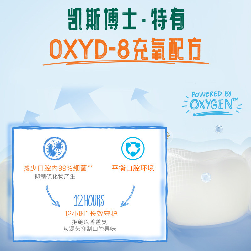 TheraBreath凯斯博士漱口水口腔抑菌大包装1L装去除口气涑口水,淘宝优惠券,粉丝福利购,淘宝优惠卷