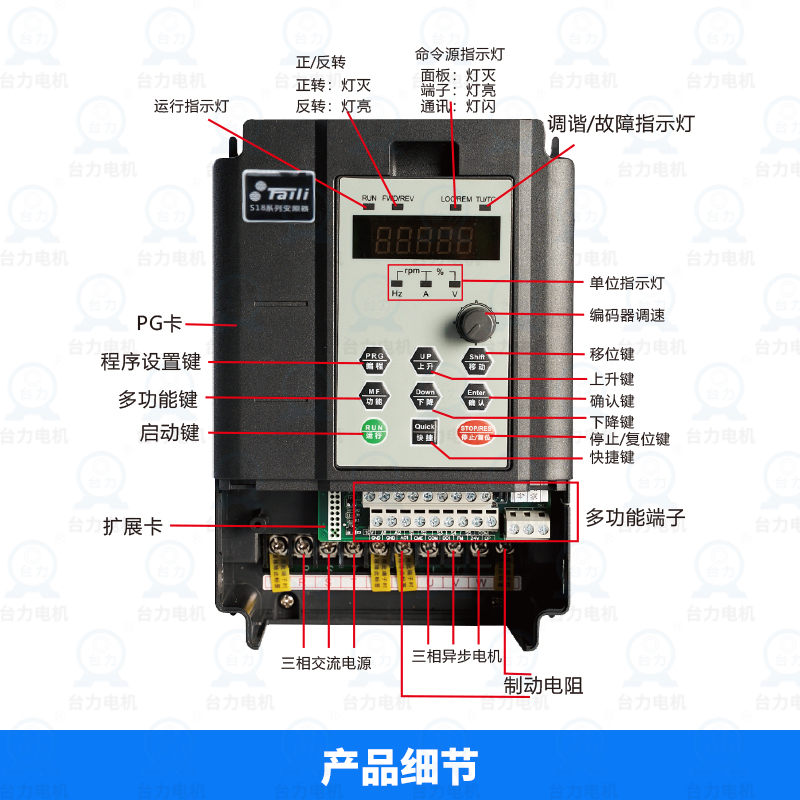 台力S18系列变频器380V0.75KW1.5KW2.2KW3.7KW5.5KW7.5KW220V - 图0