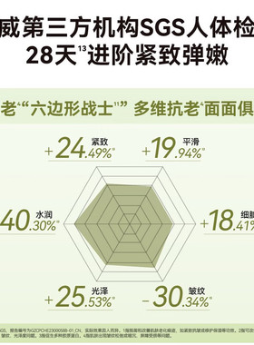 【50元选4件】HBN睡眠面膜小样（多重视黄醇御龄睡眠面膜5g）
