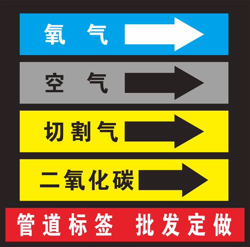反光管道标识|管道标贴标签|流向箭头标/安全标识管路色标不干胶 - 图0