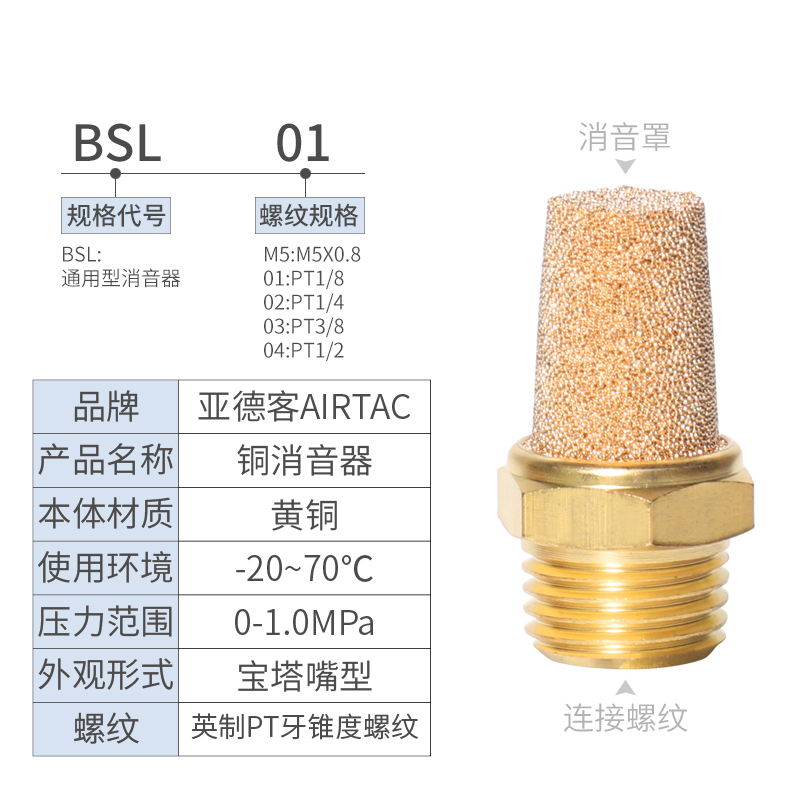 原装亚德客全铜消声器BSL/BESL/BSLM-M5 01 02 03 04节流型消音器 - 图0