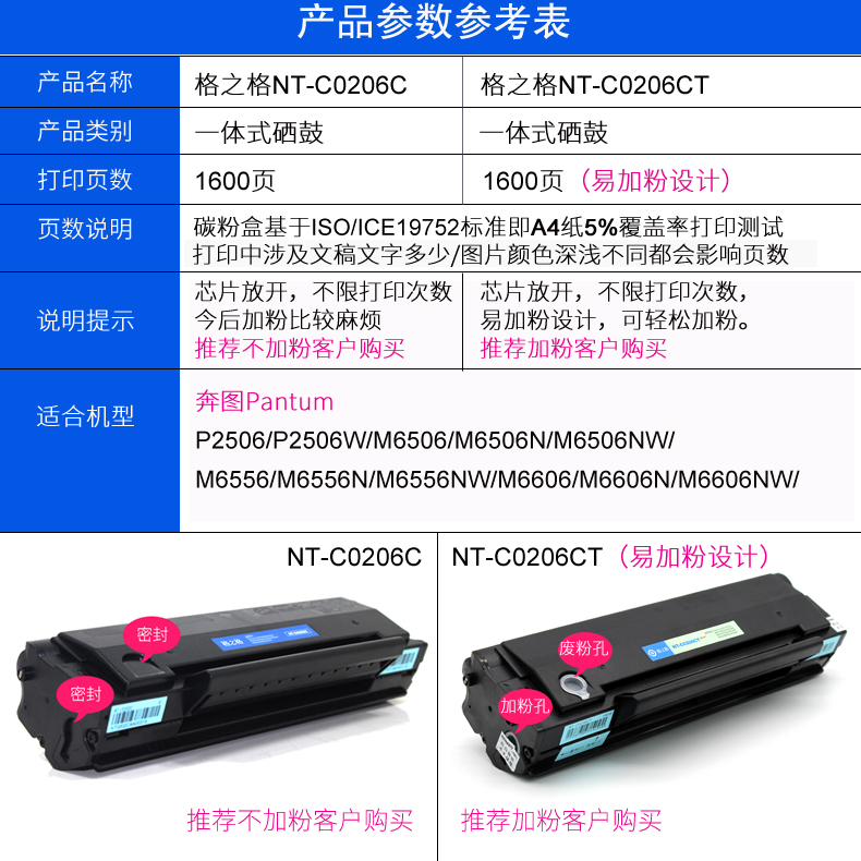 格之格适用PANTUM奔图PD-206硒鼓 P2506W墨盒 M6506NW M6556 M6606NW打印机碳粉盒 P2506墨盒奔图易加粉硒鼓-图2