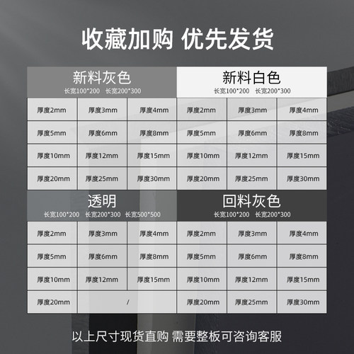 灰色PVC板聚氯乙烯板耐酸碱绝缘硬塑料板水箱板upvc板3-60切割 - 图3