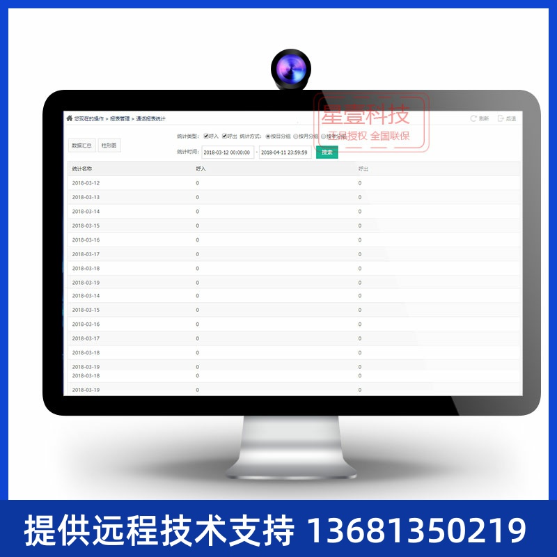 华为eSpace U1910/11/30/60/81录音系统 录音软件 华为录音系统 - 图0