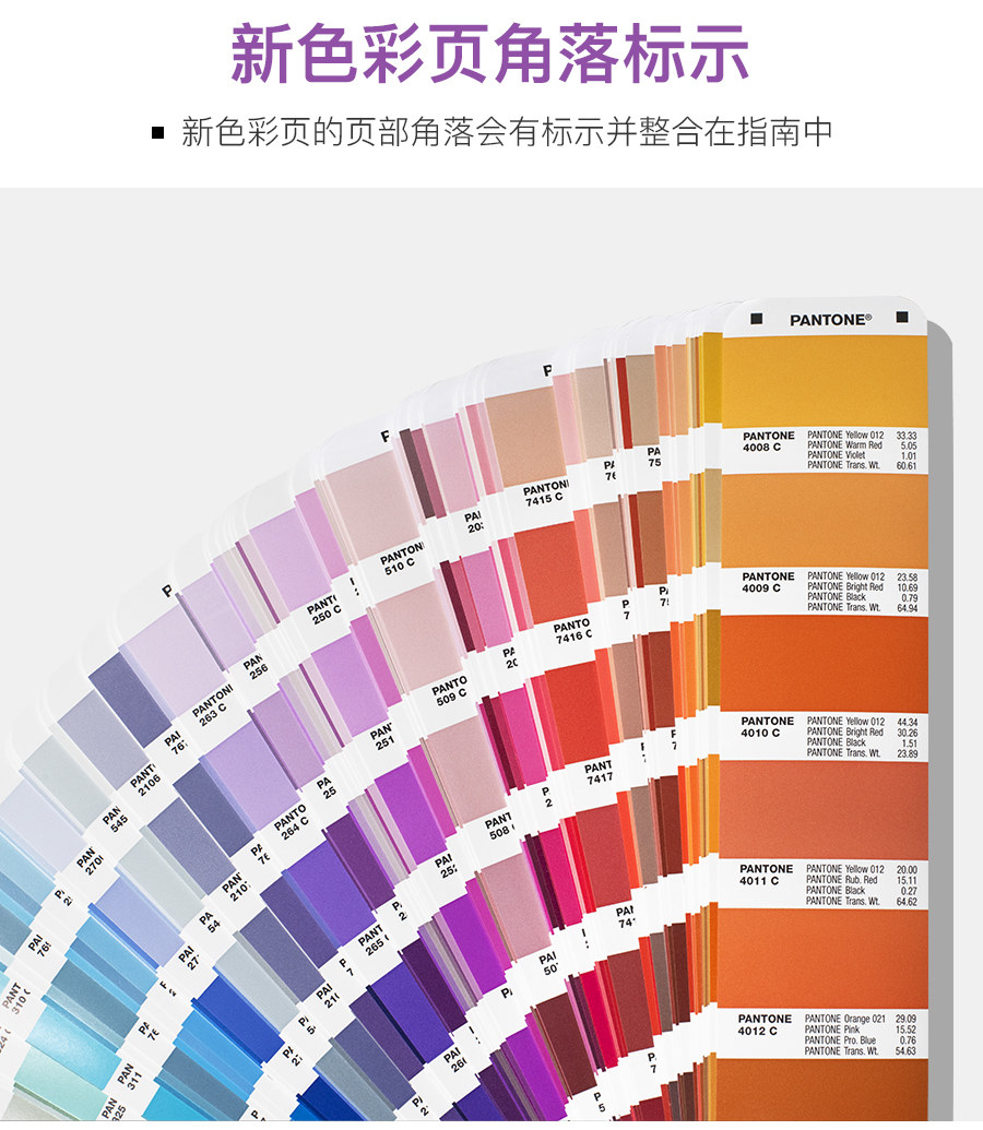 2019新版Pantone潘通配方指南国际标准通用GP1601A CU色卡 - 图1