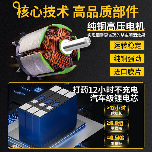 锂电池喷雾器2025新款电动农用高压充电喷洒器背负式家用打药喷壶 - 图1