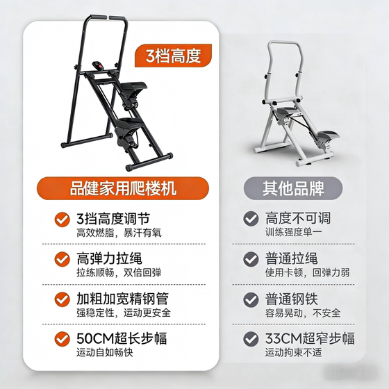 Fat burning and slimming stair climbing machine for home fitness