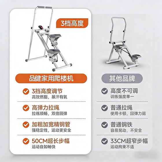 Fat burning and slimming stair climbing machine for home fitness