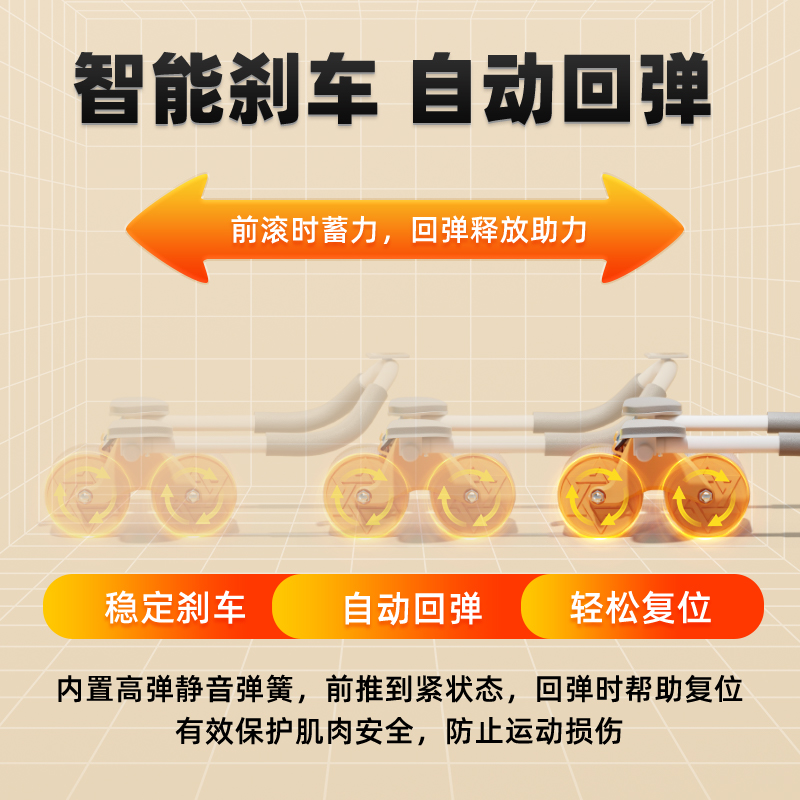 自动回弹肘撑回弹女收腹运动健腹轮 品健运动健腹轮/健腹器