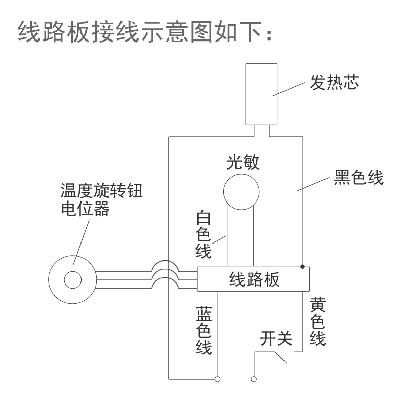 1600W塑料焊枪分体式调温线路板热风枪焊机稳压调温器配件PVC地胶