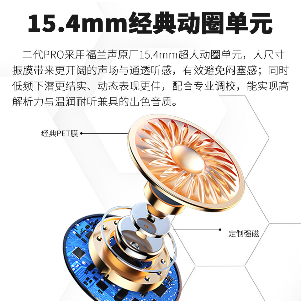 FRANSUN福兰声原道媛耳机二代Pro网红HiFi发烧Type-C数字有线平头