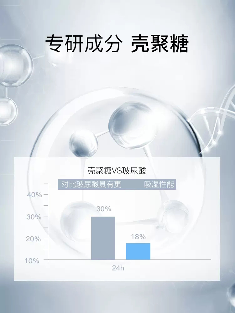 伊肤泉壳聚糖补水喷雾舒缓敏感肌化妆保湿柔肤爽肤水修护莱菲思 - 图0