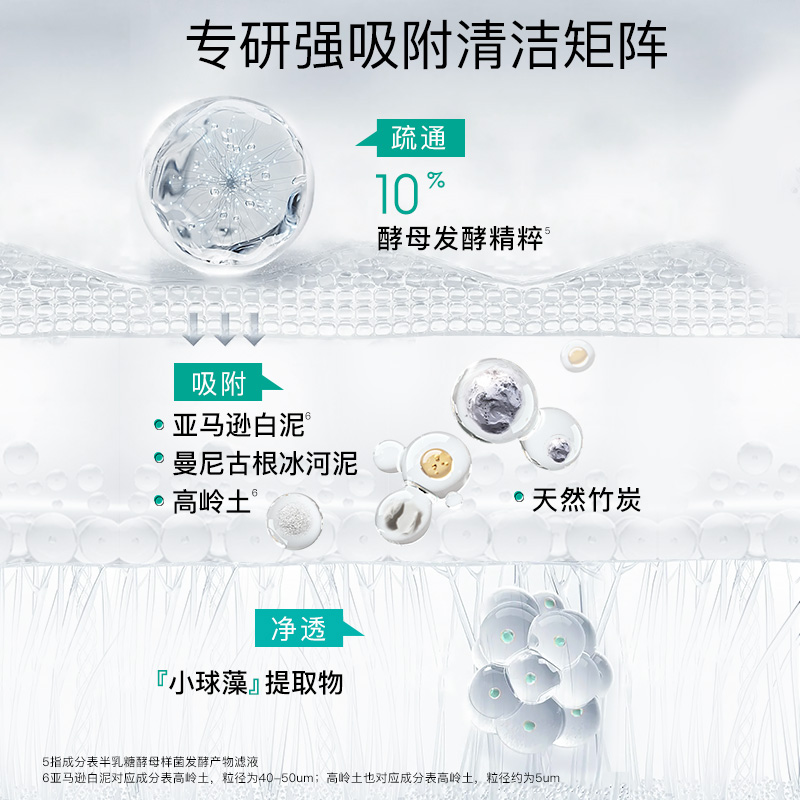 高姿清洁泥膜深层毛孔敏肌可用改善黑头白头亚马逊白泥涂抹式面膜