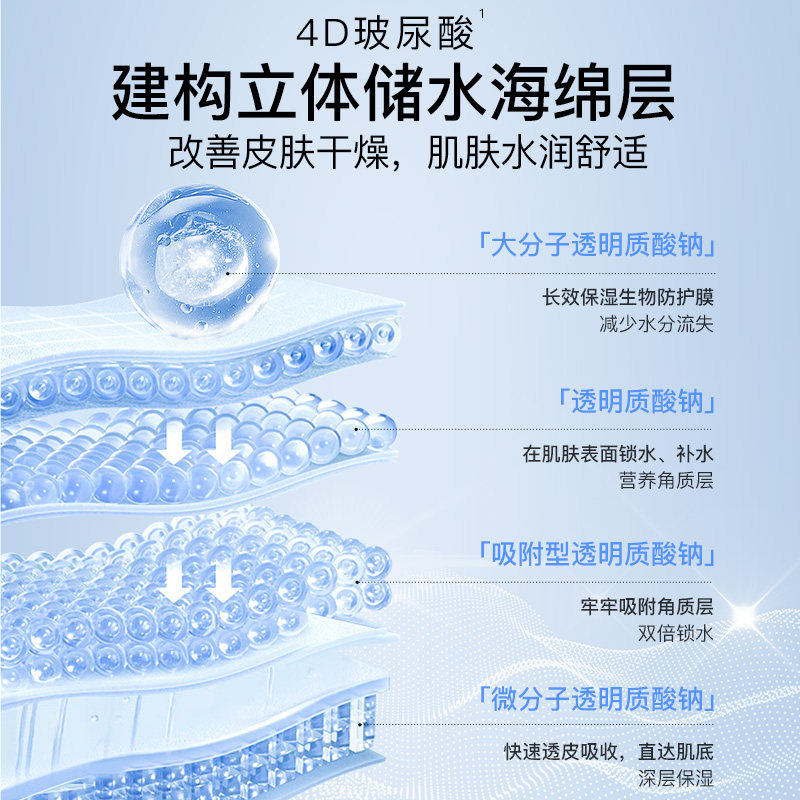 高姿丝蛋白滋润保湿精华水不爽肤水 COGI高姿梦妮化妆水/爽肤水