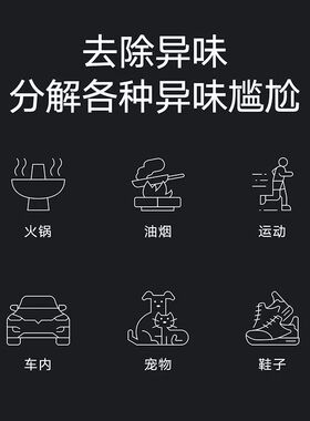 香百年车载除味杀菌增香喷雾