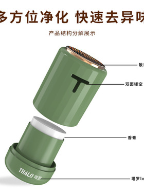 车载固体香膏持久淡香
