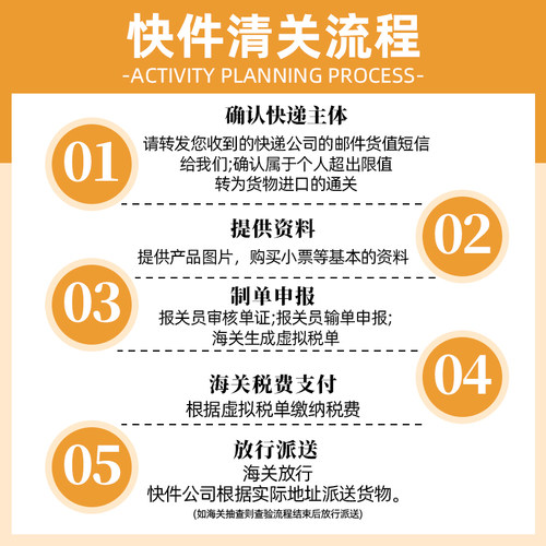 上海清关代理DHL快速清关EMS捞包UPS上海FEDEX报关行快速清关捞包 - 图3