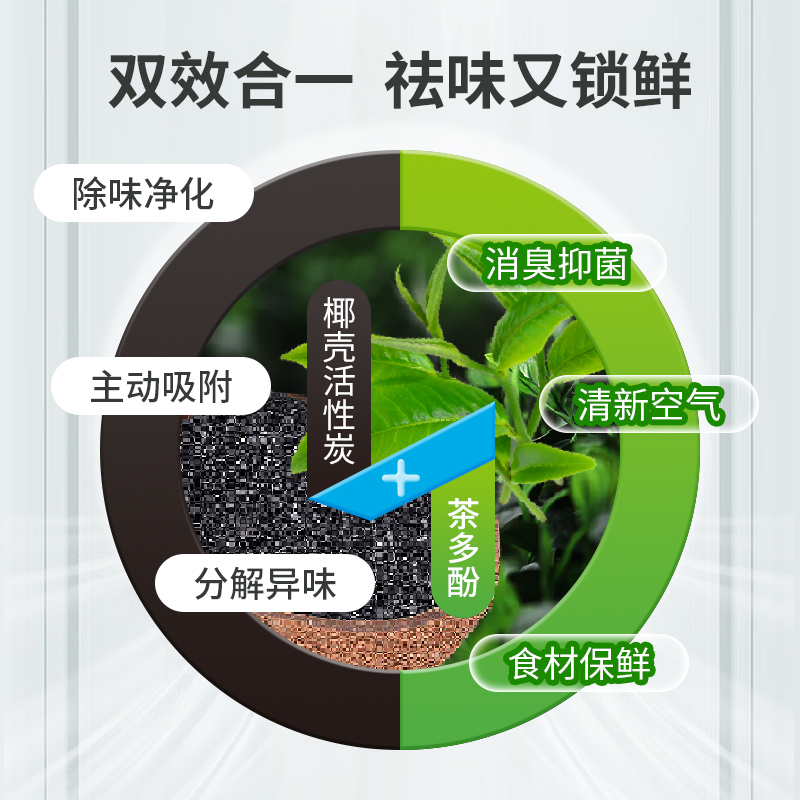 绿伞冰箱除味剂140g*3盒活性炭去味冰箱清洁剂除臭剂除异味家用-图0