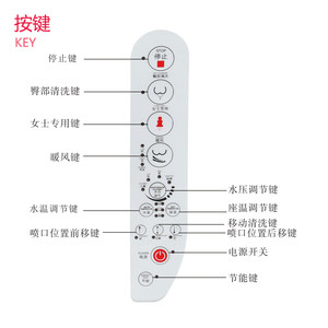 舜洁智能马桶盖全自动家用洁身器冲洗器全功能电动加热长短款通用