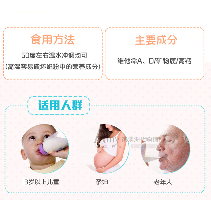 现货Maxigenes美可卓蓝胖子中老年学生全脂脱脂高钙儿童成人奶粉 - 图1