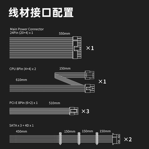 超频三KF650W白牌电源额定750W电脑机箱550W台式机450W主机电源-图1