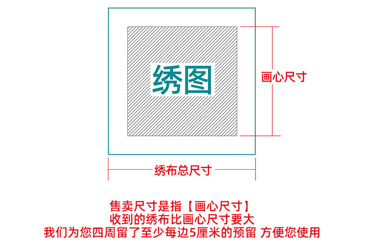 苏绣DIY套件初学水墨荷花荷叶蜻蜓圆形手工刺绣图案送针法教程 - 图2