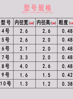 diy白黑金色箱包配件d扣