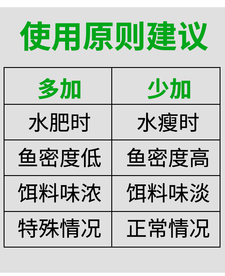 包邮谷氨酸氨基酸诱食添加剂钓鱼饵窝料小药垂钓鲫鲤草青鱼配DMPT-图3