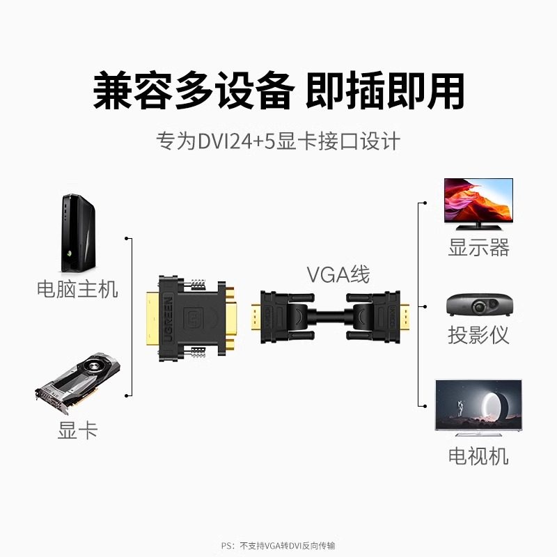 绿联dvi转vga接头vja电脑显卡主机24+5显示器连接线vda接口转换器