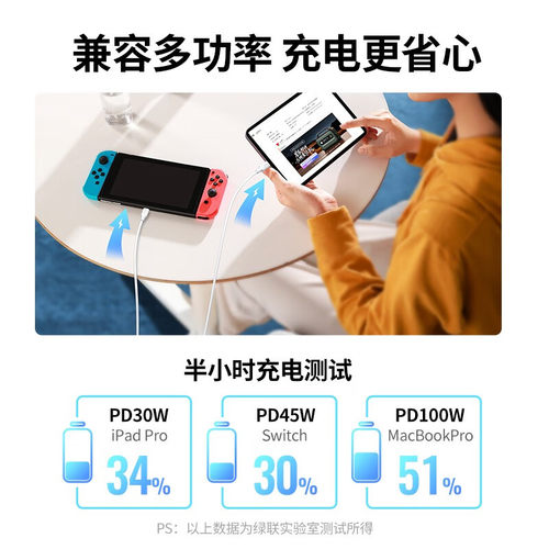 绿联双typec数据线ctoc适用苹果17/16iPhone15pro华为/ipad笔记本电脑macbook充电线两头pd100w快充tpyec口 - 图1