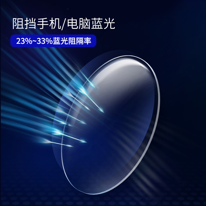 爱视杰旗舰店爱视杰1.56/1.61/1.67变色镜片近视防蓝光眼镜片树脂非球面防辐射1