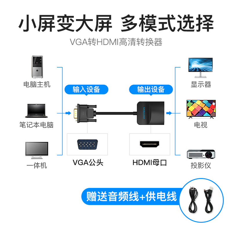 威迅VGA转HDMI转换器带音频线高清转接线投影仪投屏器转接显示器-图3