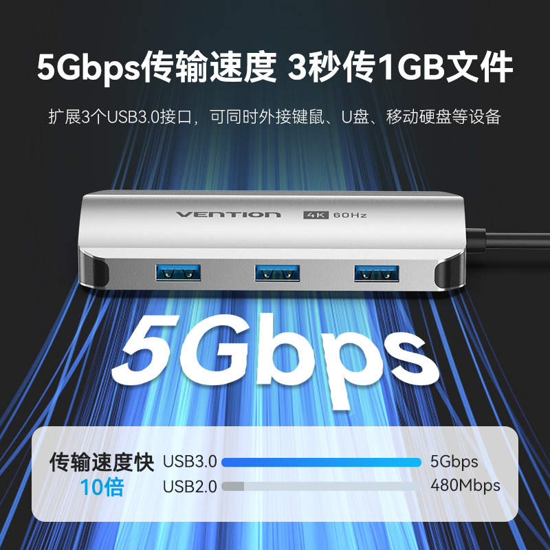 威迅USB3.0扩展器集分线器一拖四扩展坞hub拓展笔记本电脑外接转换器usp接口扩展器高速多功能加延长线 - 图3