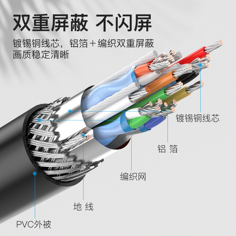 威迅dp转vga线vja接口转换器大displayport电脑显卡显示器转接头